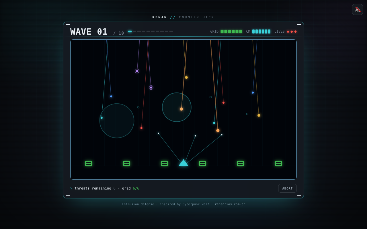 Counter Hack screenshot